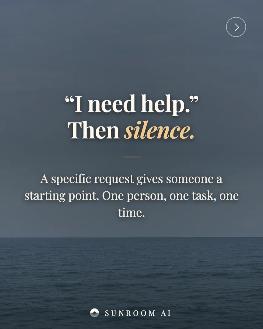 “I need help.”
Then silence.
A specific request gives someone a starting point. One person, one task, one time.
SUNROOM AI